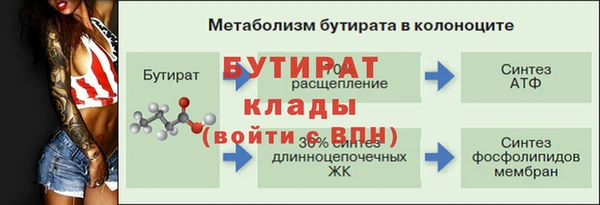 прущая мука Аркадак